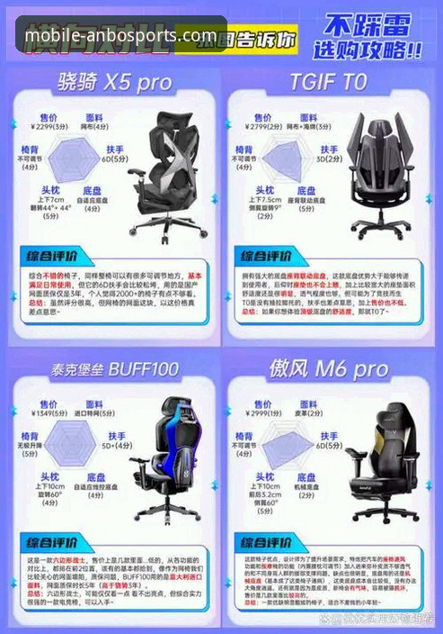 安博体育平台深度体验与使用详解