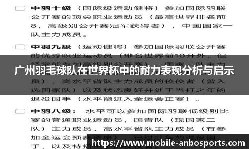 广州羽毛球队在世界杯中的耐力表现分析与启示