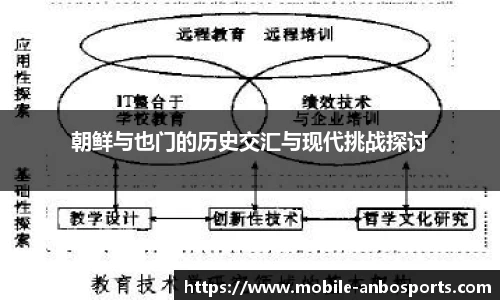 朝鲜与也门的历史交汇与现代挑战探讨